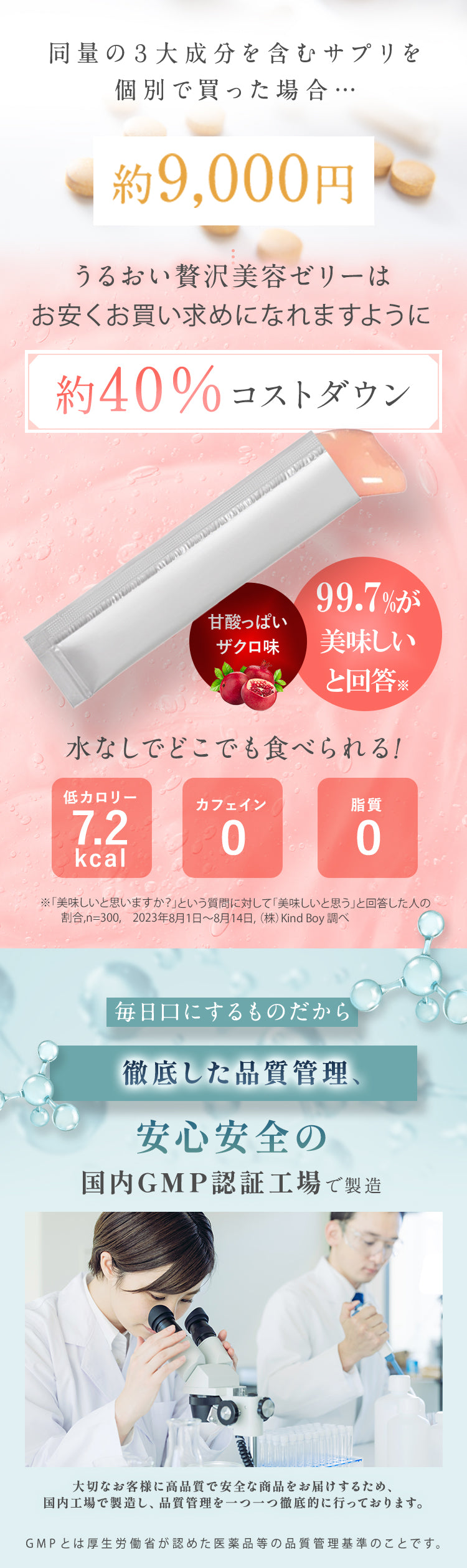 同量の3大成分を含むサプリを個別で買った場合…