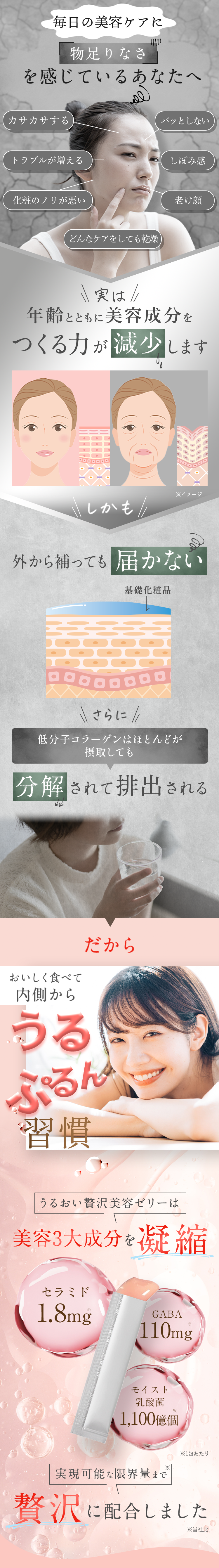 お肌のしぼみ感 感じていませんか? 実は